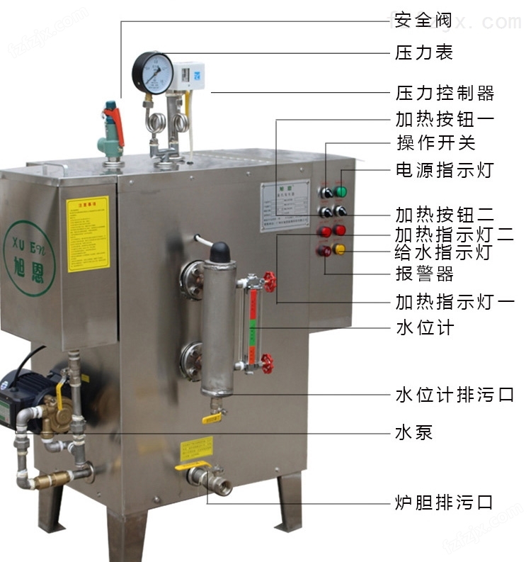 旭恩节能36KW电加热蒸汽发生器蒸柜设备